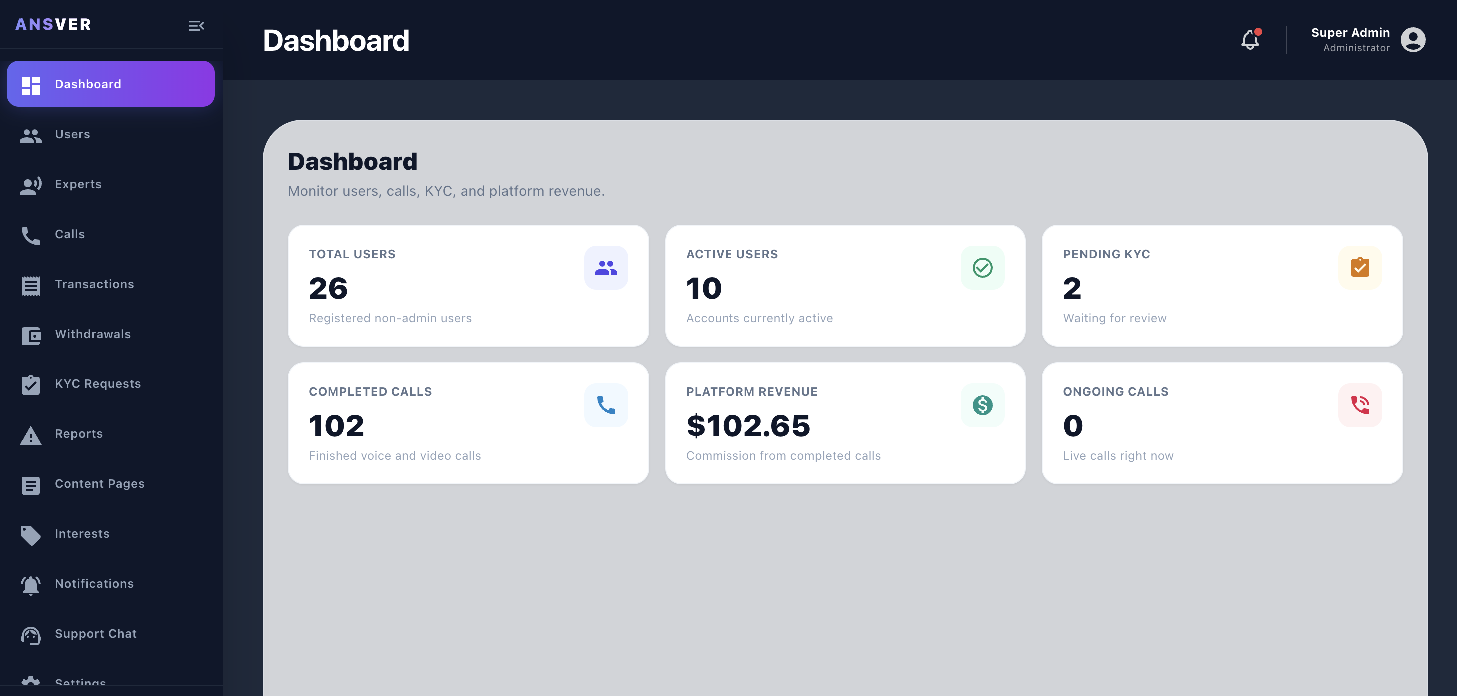 PayFon Admin Panel – Web Dashboard