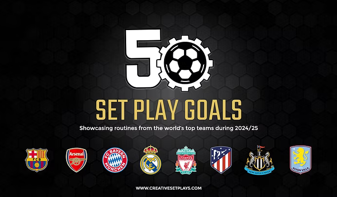Creative Set Plays – Football Coaching Platform